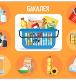 Лото для детей «В магазин за продуктами»