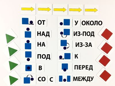 Набор магнитных карточек 