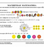 Магнитная МАТЕМАТИКА / комплект наглядного пособия