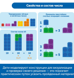 Академия математики с соединяющимися кубиками