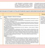 Речевое развитие. Блокнот педагога подготовительной группы детского сада