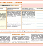 Речевое развитие. Блокнот педагога подготовительной группы детского сада