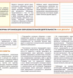 Социально-коммуникативное развитие. Блокнот педагога подготовительной группы детского сада