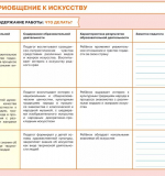 Художественно-эстетическое развитие. Блокнот педагога подготовительной группы детского сада. 