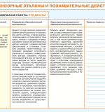 Познавательное развитие. Блокнот педагога старшей группы детского сада