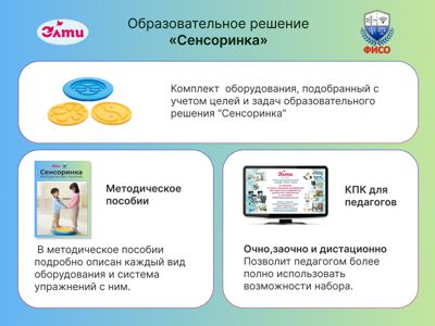 Образовательное решение 