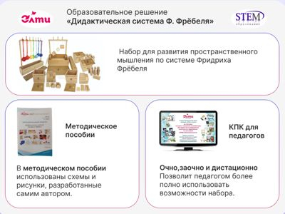 Образовательное решение 