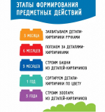 Мягкий ЧУДО-ЗООПАРК. Конструктор для детей от 3 месяцев до 3 лет