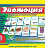 Эволюция транспорта и окружающих нас вещей