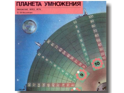 Планета Умножения 