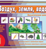 Воздух. Земля. Вода