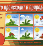 Что происходит в Природе