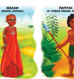 Народы Мира