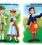 Народы Мира