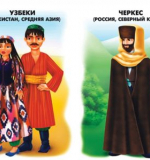 Народы России