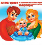 Права Ребенка