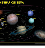 Комплект таблиц 