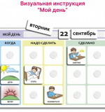 Комплект «Альтернативная коммуникация. Визуальное расписание» для детей с ОВЗ (в том числе с РАС)
