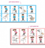 Комплект «Альтернативная коммуникация. Визуальное расписание» для детей с ОВЗ (в том числе с РАС)