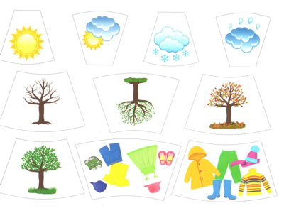 Карточки к кругам Луллия .