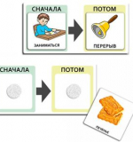 Комплект «Альтернативная коммуникация. Визуальное расписание» для детей с ОВЗ (в том числе с РАС)
