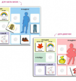 Комплект «Альтернативная коммуникация. Визуальное расписание» для детей с ОВЗ (в том числе с РАС)