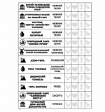 Родной край. Путешествие по Свердловской области. Родной край