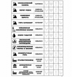 Родной край. Путешествие по Свердловской области. Родной край
