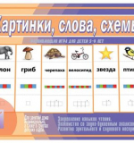 Картинки, слова, схемы