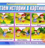 Читаем истории в картинках