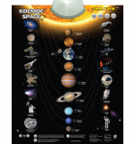 Космос (электронный плакат)