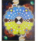 Путешествие в паравселенную, игра-ходилка