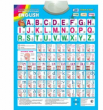  Изучение английского языка.English