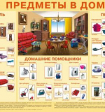 Плакат - Предметы в Доме