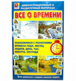 Все о времени