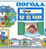 Календарь погоды