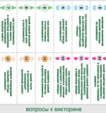 Настольно-печатная игра 