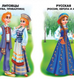 Народы России