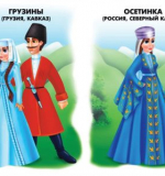 Народы России