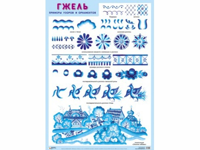 Плакат 