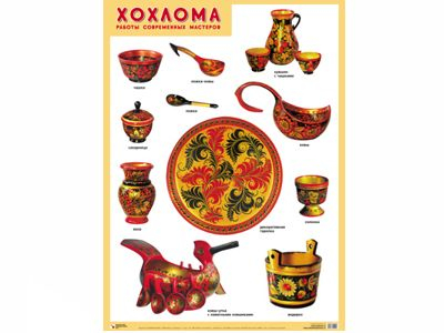 Плакат 