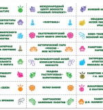 Настольно-печатная игра 