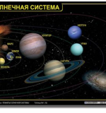 Комплект таблиц 